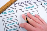 Understanding exactly where your product fits into the market is the key to effective marketing, pricing and forecasting.